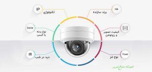 دوربین مداربسته تبریز